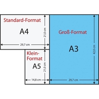 tecno Kopierpapier colors hellgrün DIN A3 80 g/qm - 500 Blatt