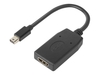 ThinkStation Adapter von Mini-DisplayPort-zu-HDMI