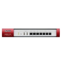 ZyXEL ZyWALL 110 VPN Firewall 5 SSL-VPN-Benutzer