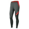 Dry Academy Knit Pant KPZ Women