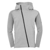 Essential Pro Jacke