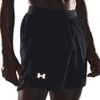 Launch SW 5 Inch Shorts