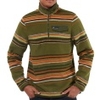 Lionel HZ Fleece