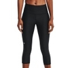No-Slip Waistband Caprihose