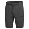 Short Premium Basics
