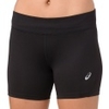 Silver 5 Inch Sprinter Tight Women