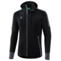 Softshell Jacke