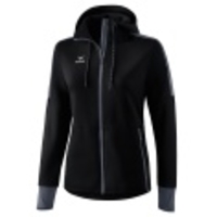 Softshell Jacket Women