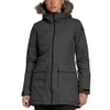 Xploric Parka Women