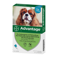 Advantage 100 Hund