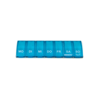 Anabox 1x7 Türkis