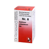 Biochemie 8 Natrium Chloratum D 6 Tabletten