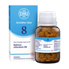 Biochemie DHU 8 Natrium chloratum D 6 Tabletten