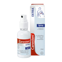 Canesten Extra Spray