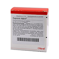 Cuprum Inj