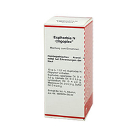 Euphorbia N Oligoplex Liquidum