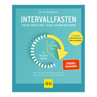 GU Intervallfasten