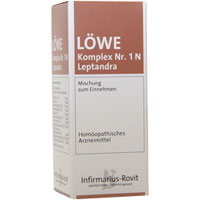 LOEWE KOMPL NR 1 N LEPTAND