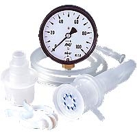 Pari Pep System II