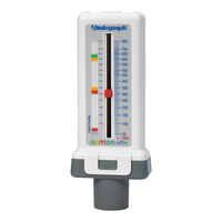Peak-Flow-Meter asmaPLAN+