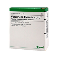 Veratrum Homaccord Ampullen